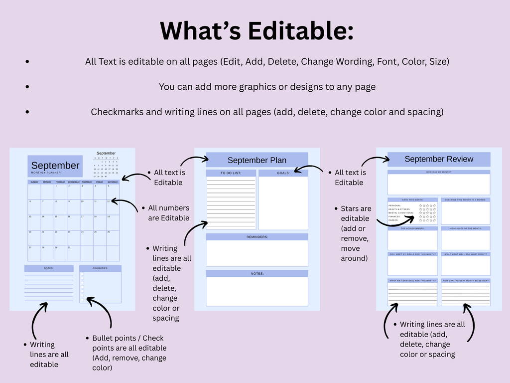 Educational chart detailing editable features of a planner or schedule template on a light purple background.