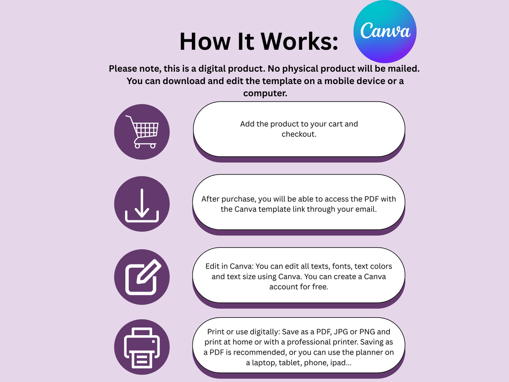 Instructions on how to use a Canva template with a purple background and Canva logo.